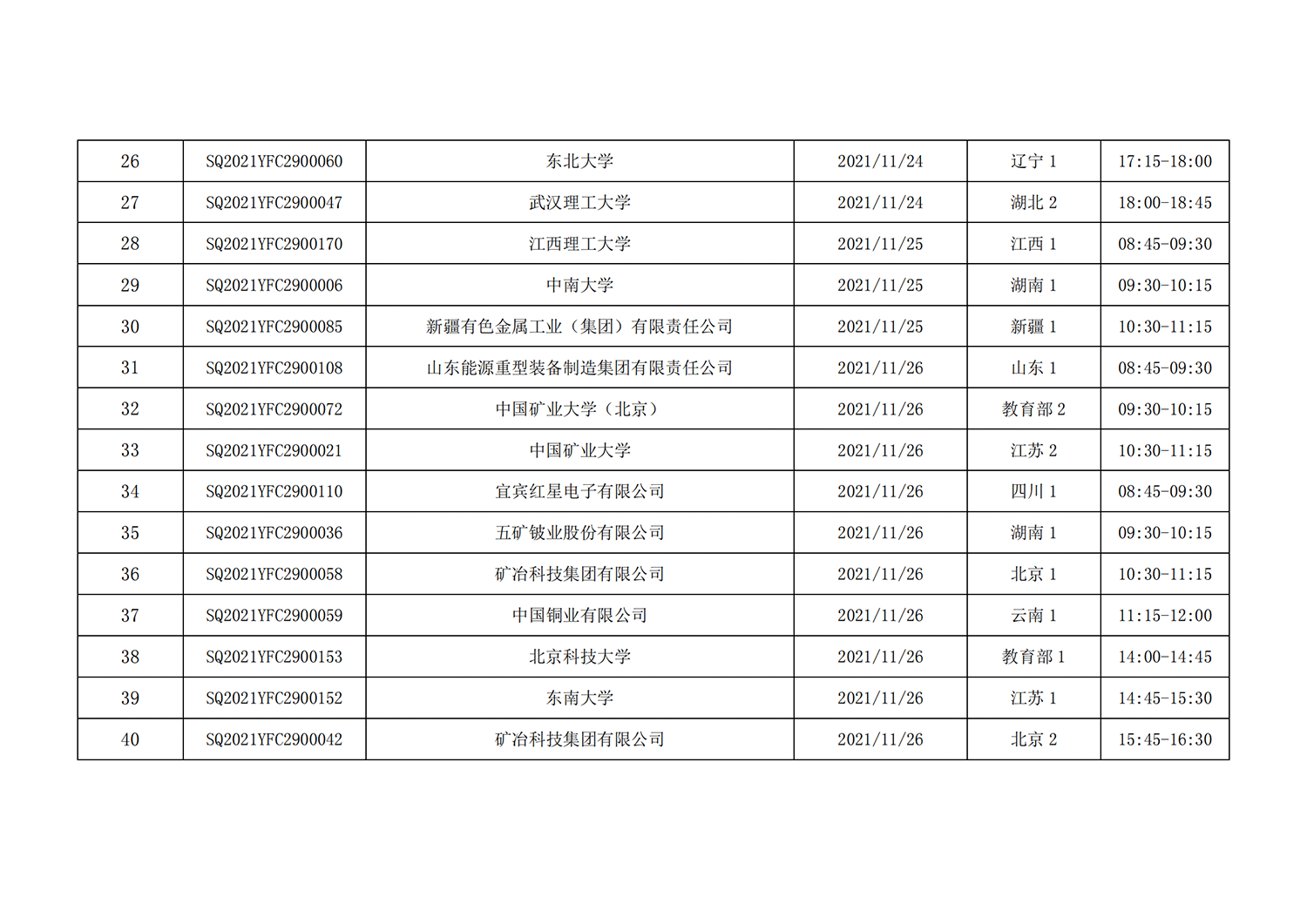 1戰(zhàn)略性礦產(chǎn)資源開發(fā)利用”重點專項視頻答辯評審會議日程安排_20211110095815_02.png