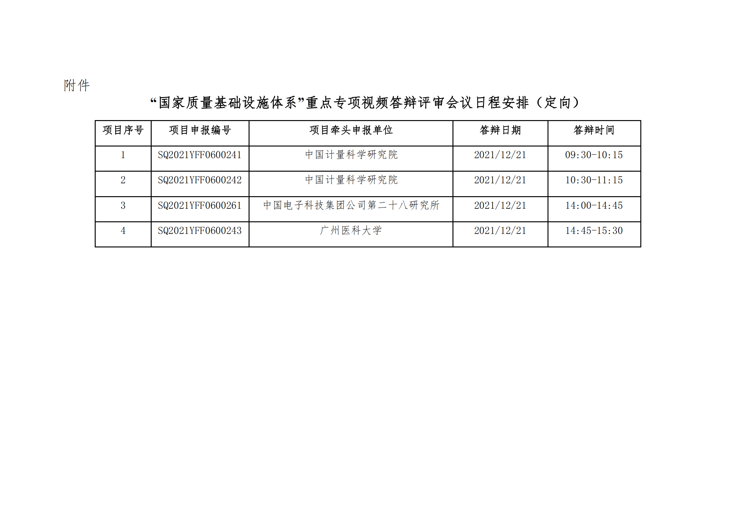 12-10國家質(zhì)量基礎(chǔ)設(shè)施體系”重點(diǎn)專項(xiàng)視頻答辯評審會議日程安排_20211210083918_00.png