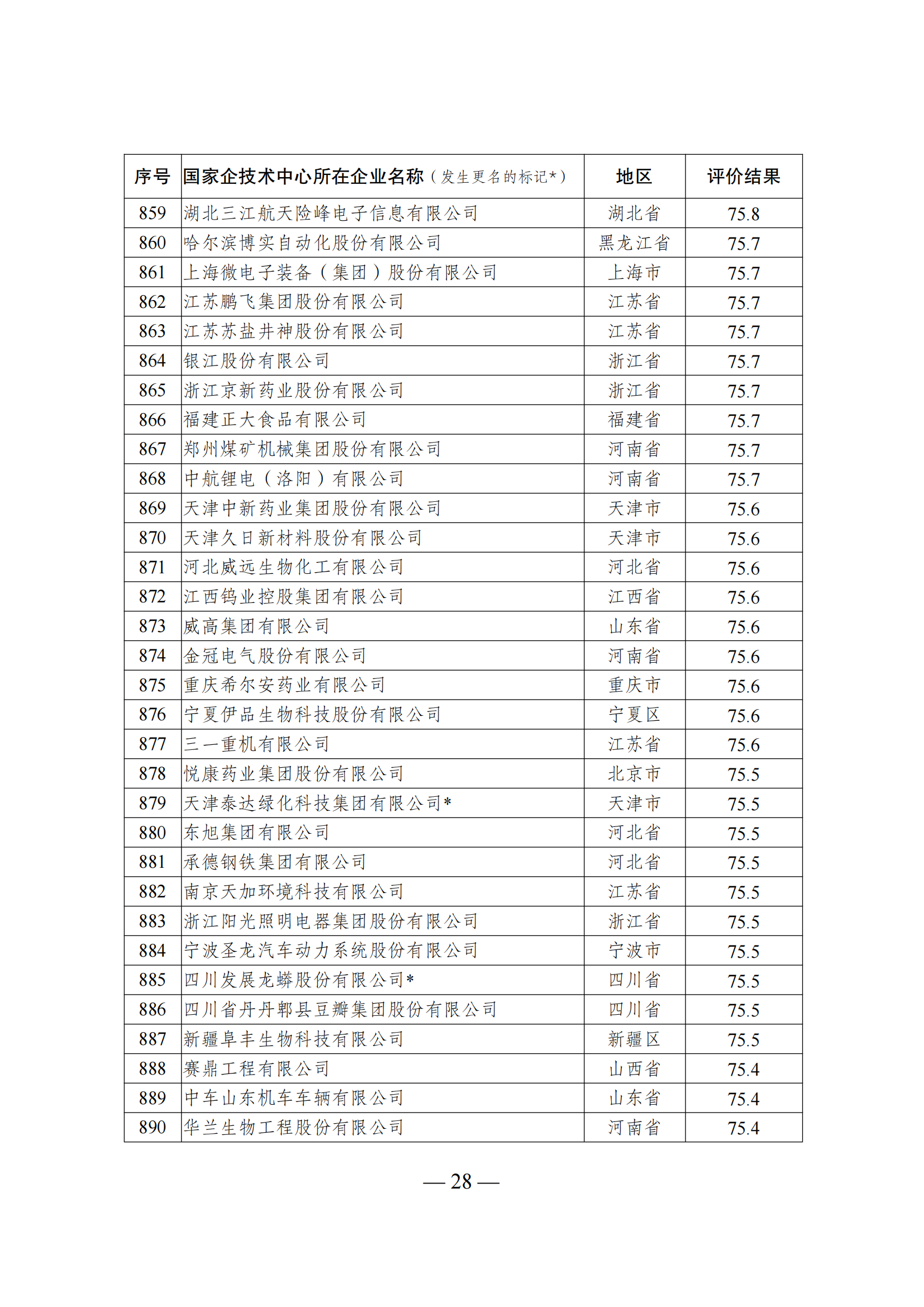 技術(shù)中心結(jié)果_27.png