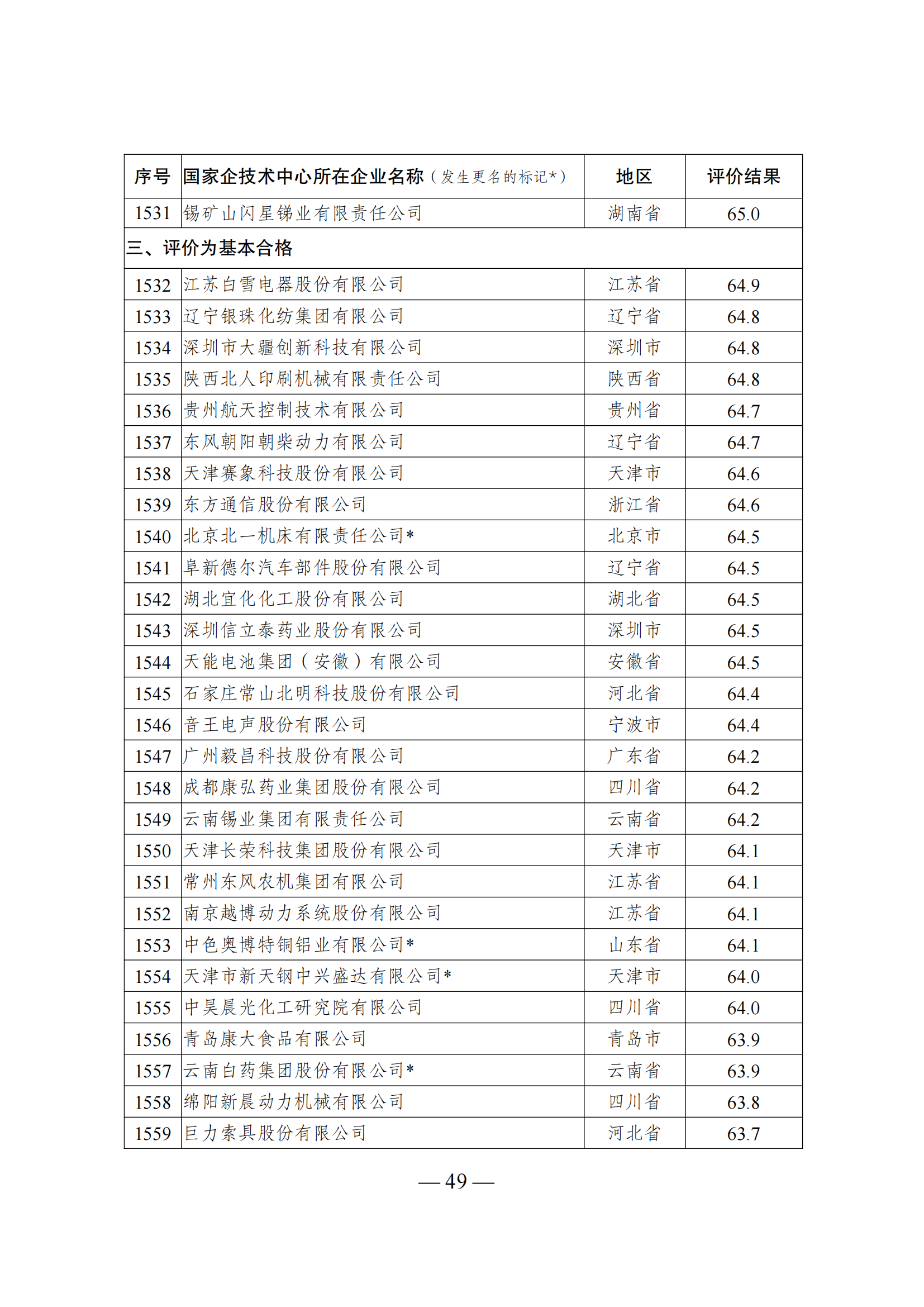 技術(shù)中心結(jié)果_48.png