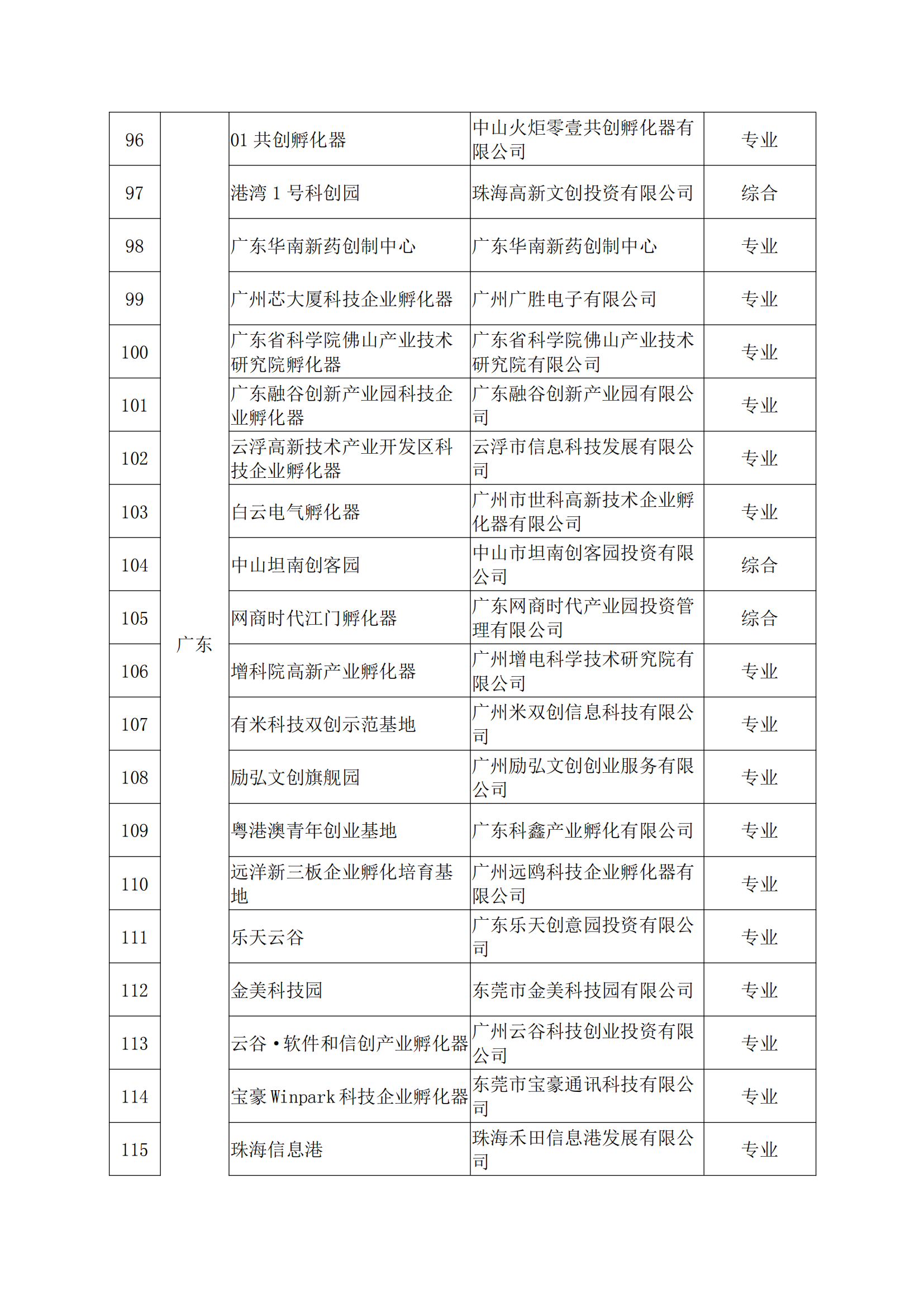 2021孵化器_05.png