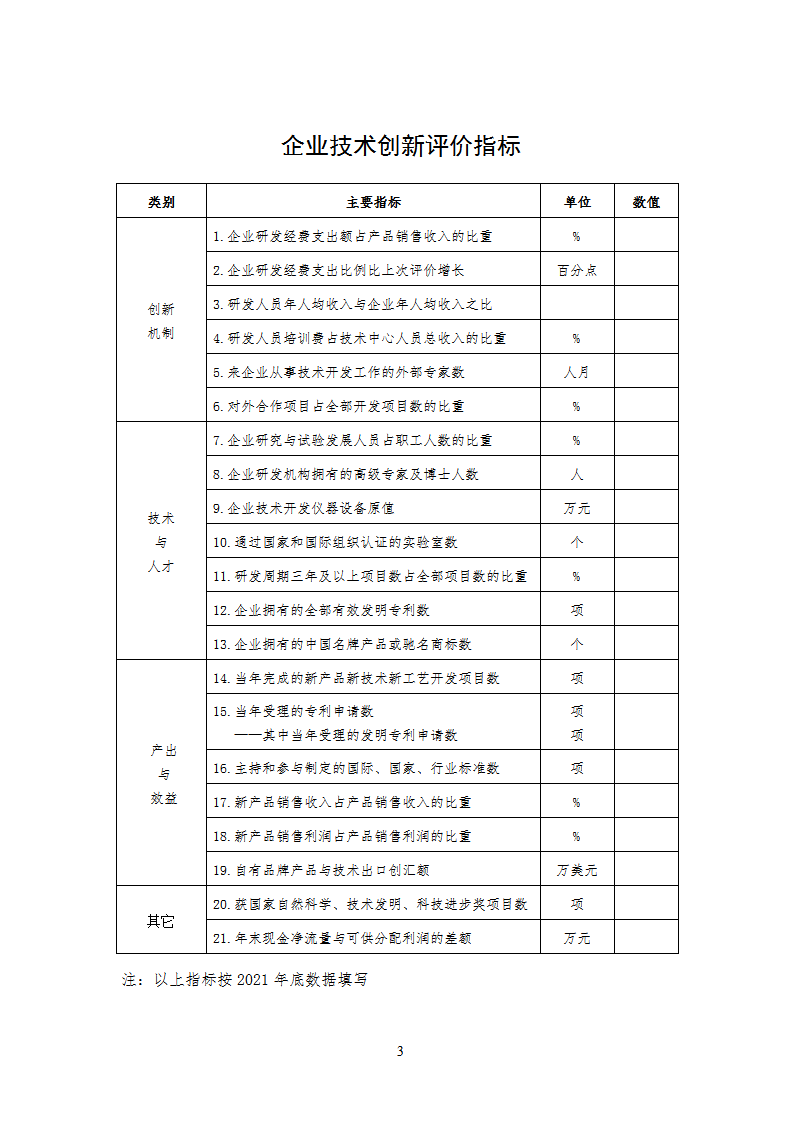 技術創(chuàng)新示范企業(yè)3_03.png