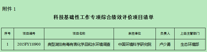 8-29 基礎(chǔ)1.png