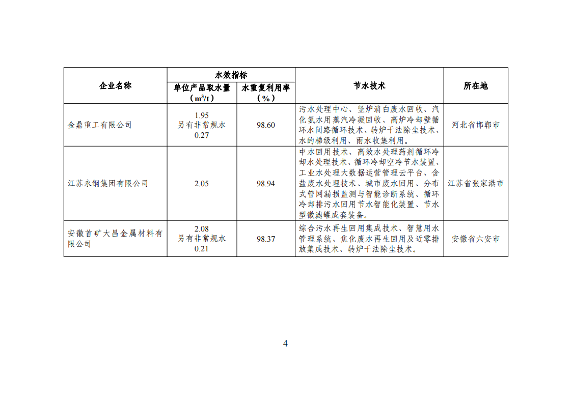 1-3 能效領跑_03.png