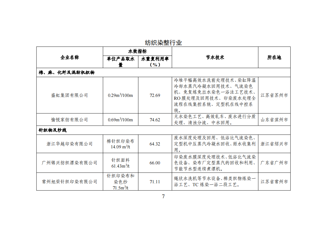 1-3 能效領跑_06.png