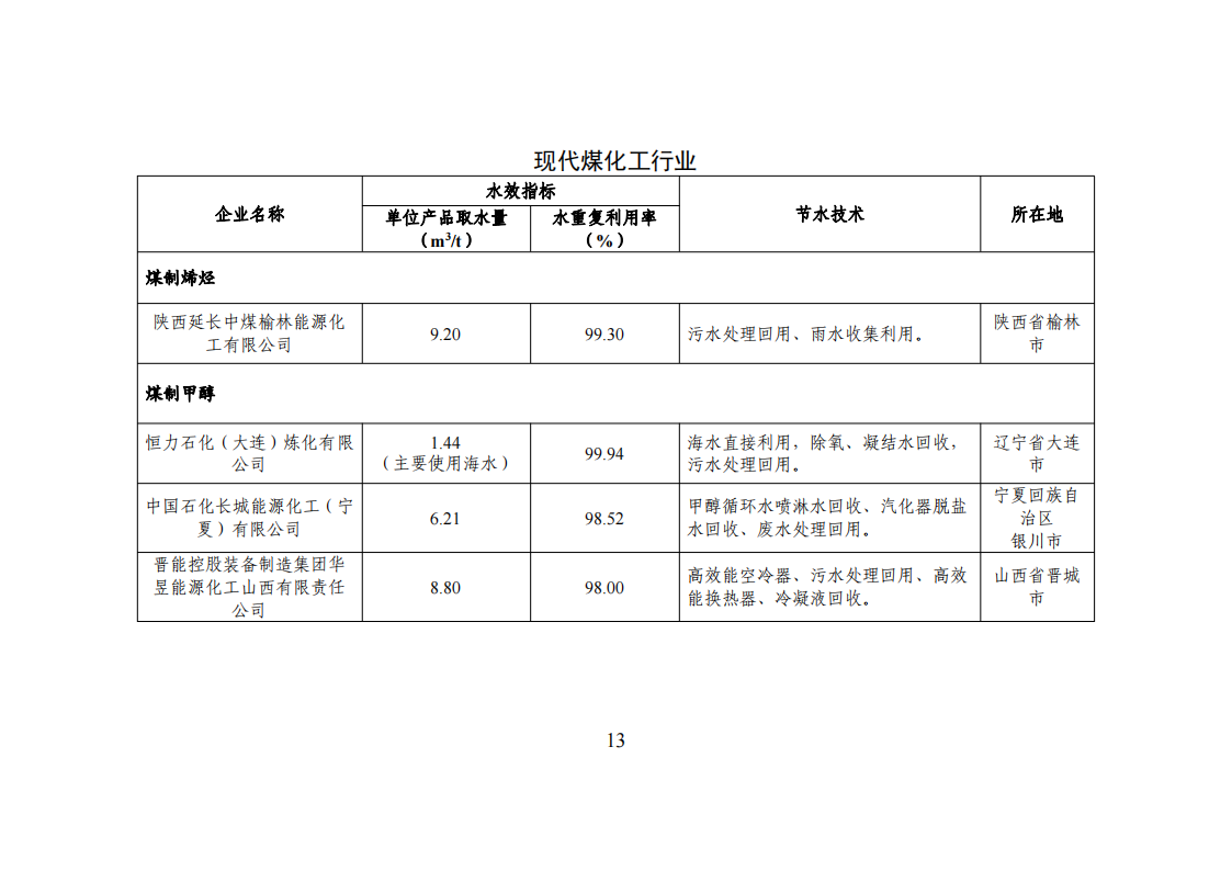 1-3 能效領跑_12.png