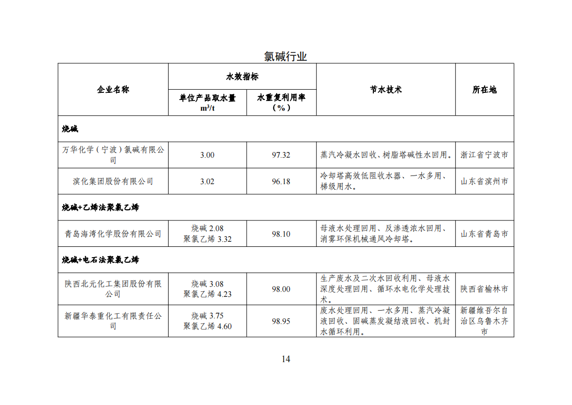 1-3 能效領跑_13.png