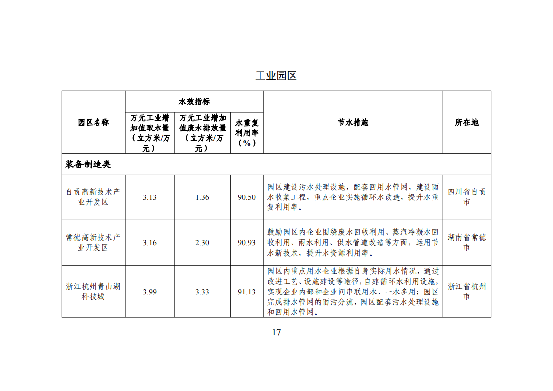 1-3 能效領跑_16.png