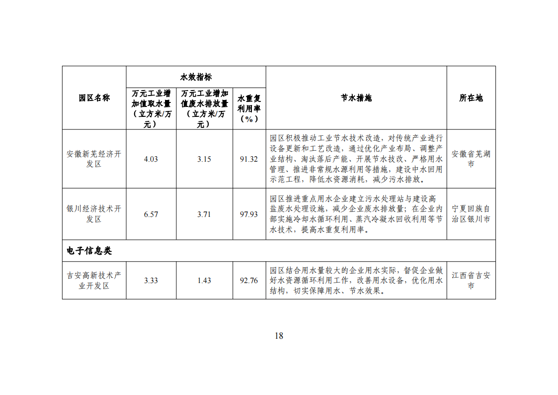 1-3 能效領跑_17.png