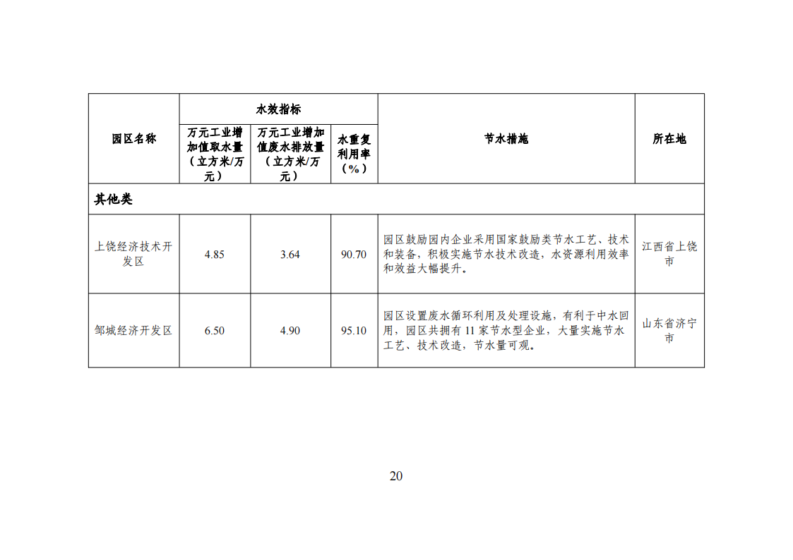 1-3 能效領跑_19.png