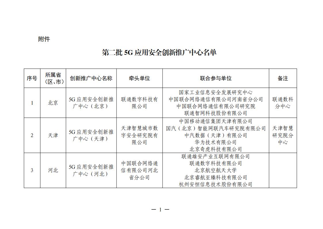 5G應用創(chuàng)新中心_00.jpg