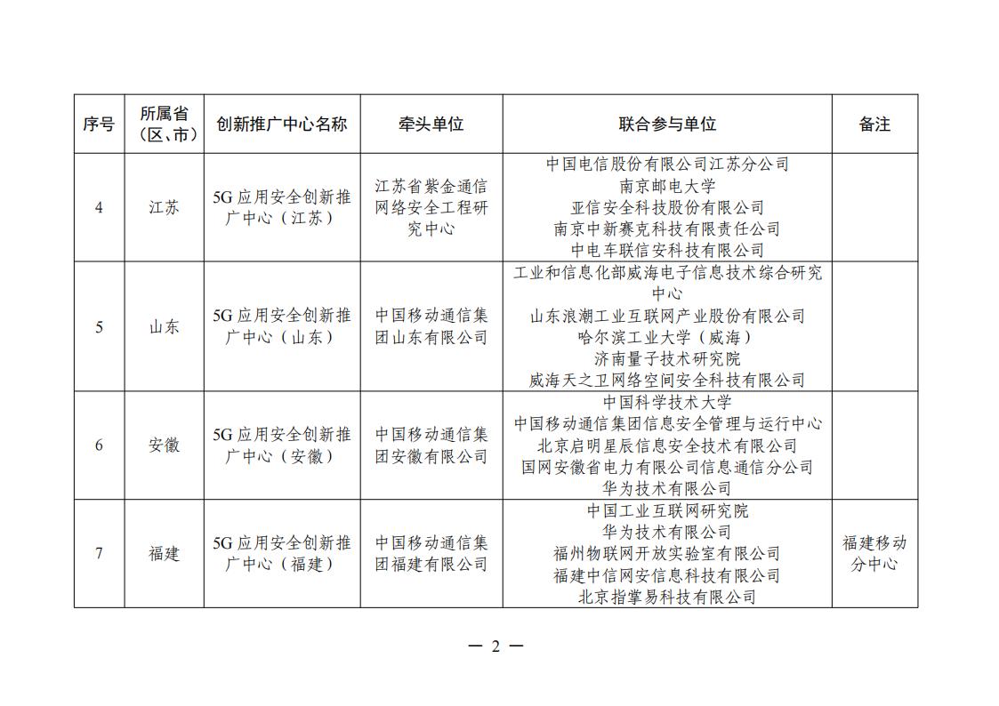 5G應用創(chuàng)新中心_01.jpg