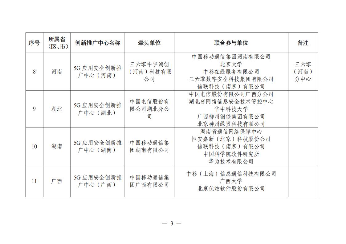 5G應用創(chuàng)新中心_02.jpg