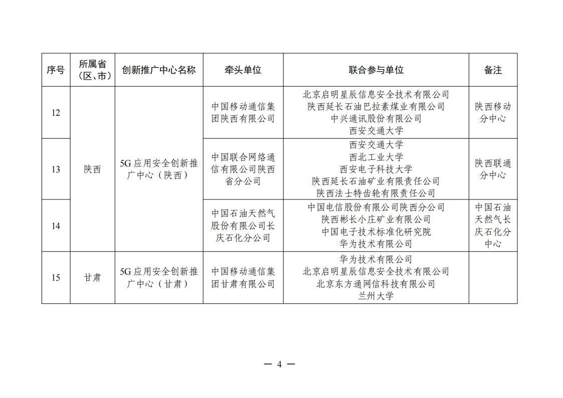 5G應用創(chuàng)新中心_03.jpg