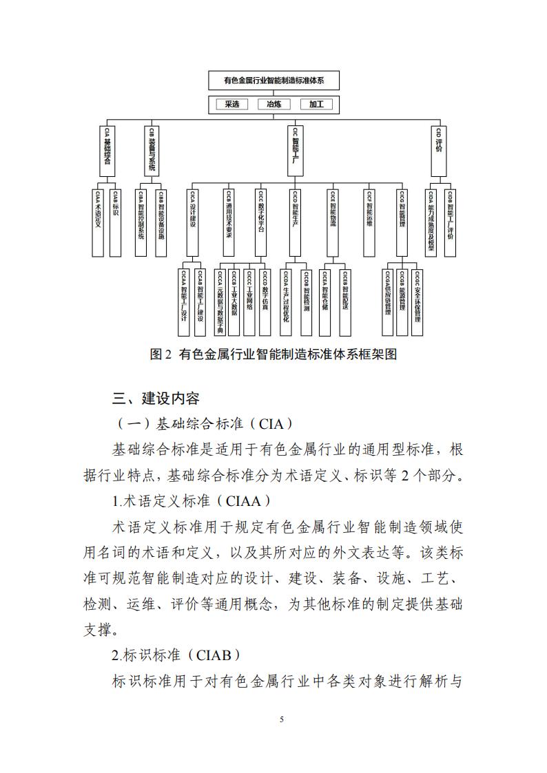 有色金屬標(biāo)準(zhǔn)2023_07.jpg