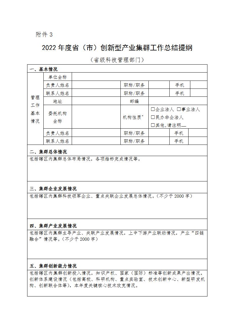 2022產業(yè)集群3_01.jpg