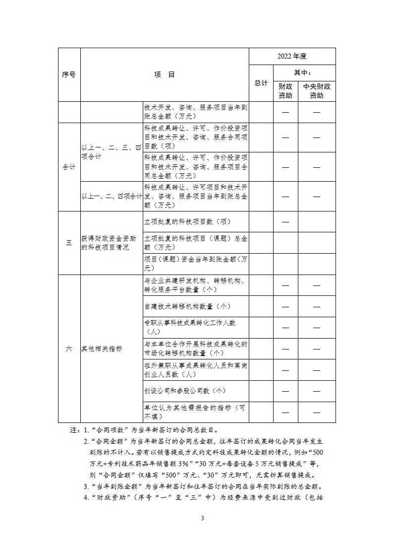 研究開發(fā)機(jī)構(gòu)2_03.jpg