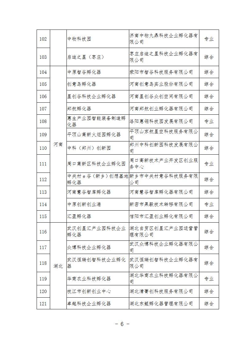 2022孵化器_06.jpg