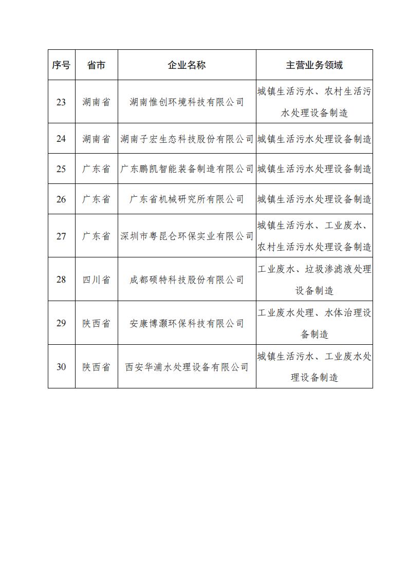 7-31環(huán)保裝備2_02.jpg