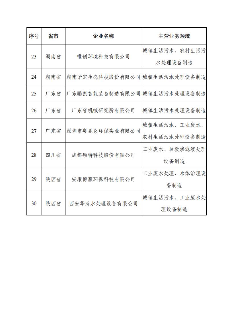 8-16環(huán)保裝備2_02.jpg