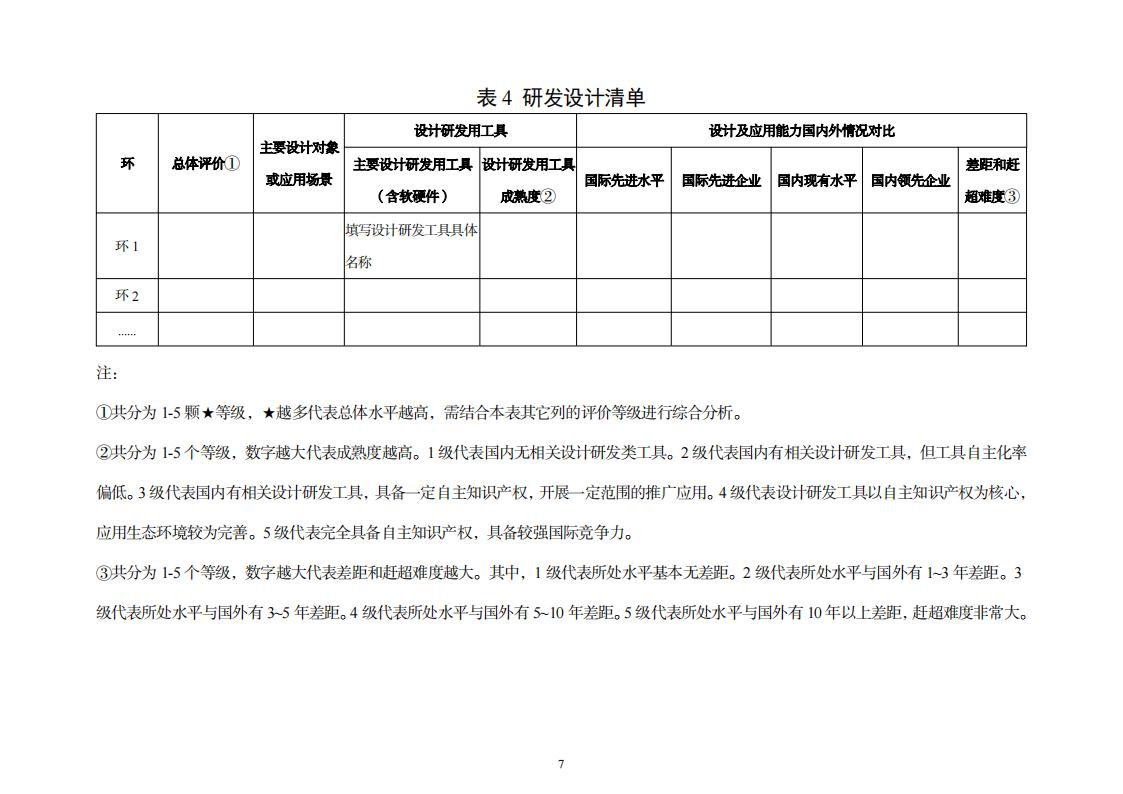 8-29制造業(yè)實(shí)施方案_15.jpg