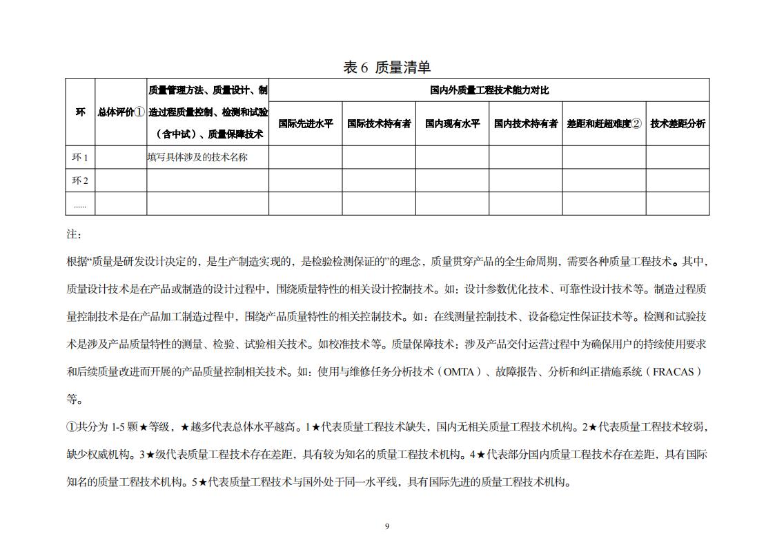 8-29制造業(yè)實(shí)施方案_17.jpg