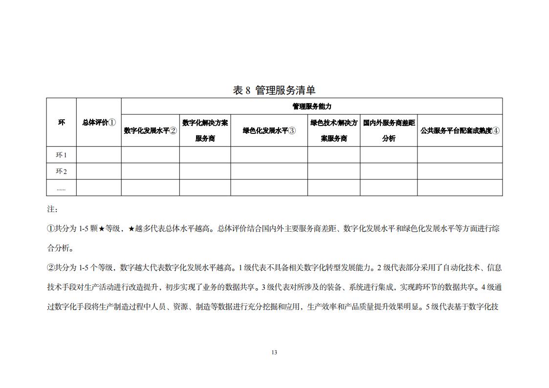 8-29制造業(yè)實(shí)施方案_21.jpg