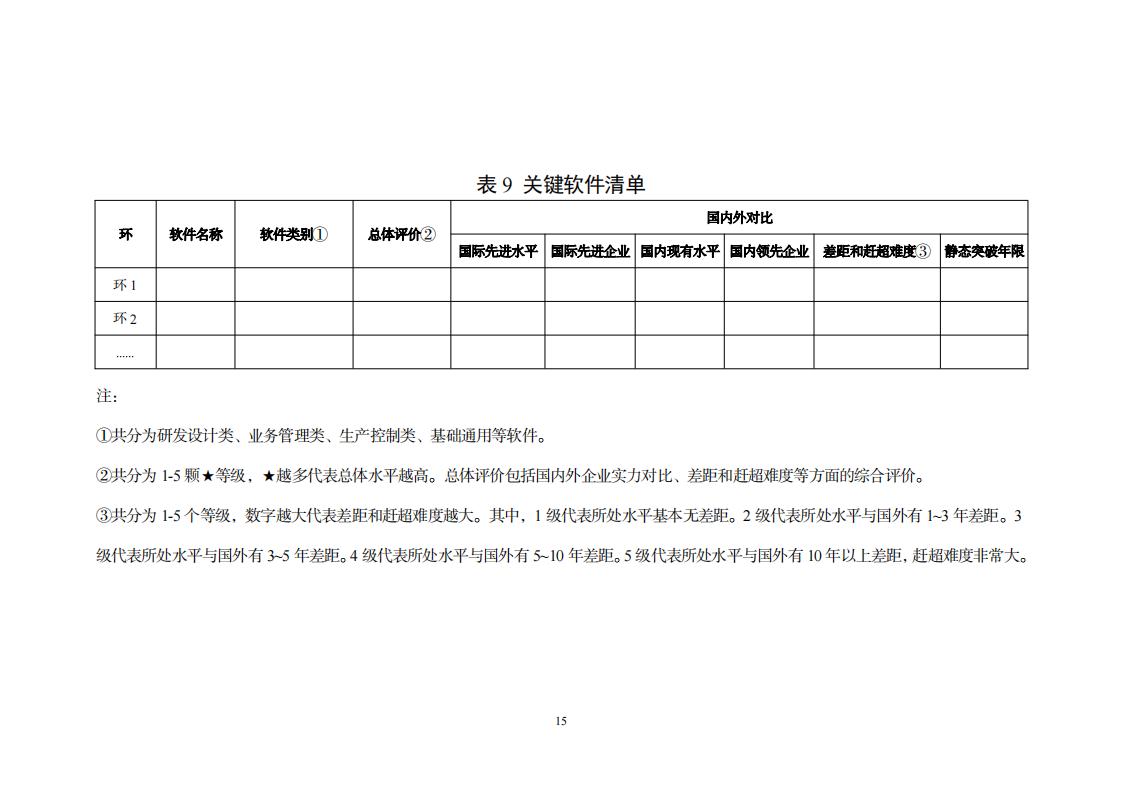 8-29制造業(yè)實(shí)施方案_23.jpg