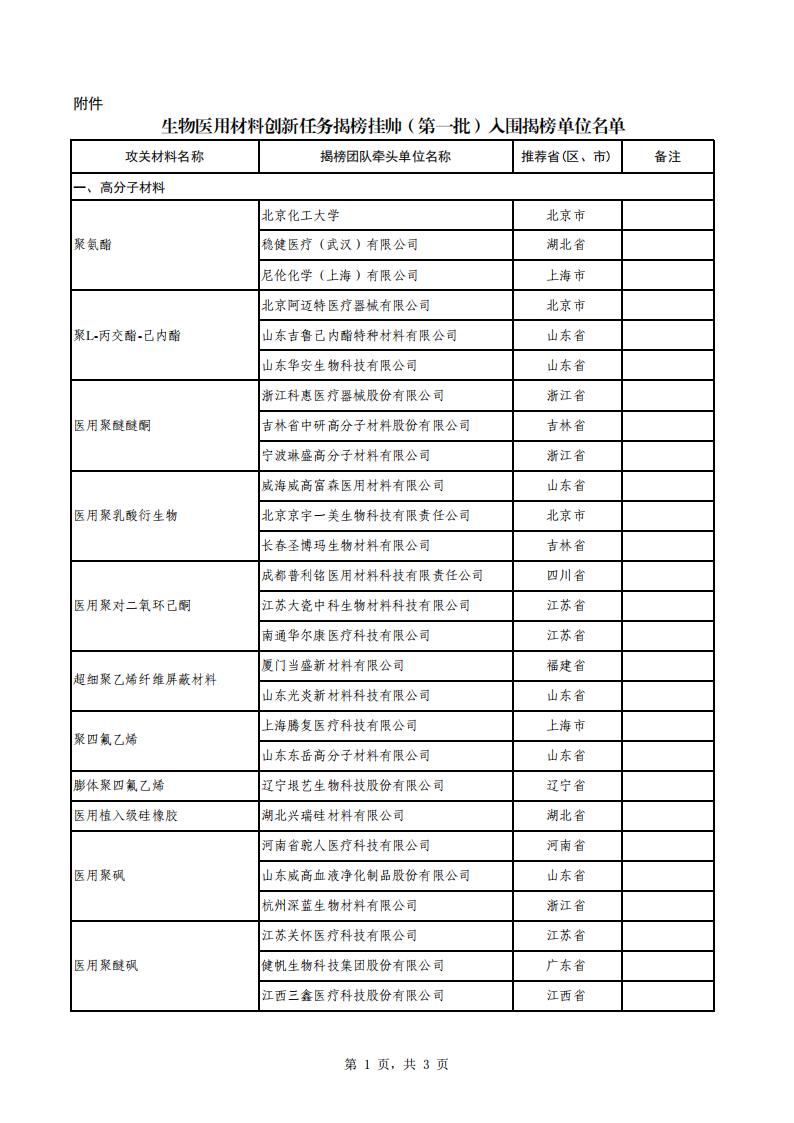 9-19生物醫(yī)用_00.jpg