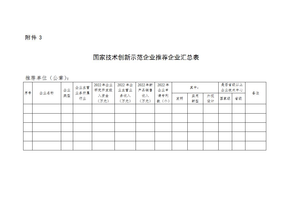 附件3國(guó)家技術(shù)創(chuàng)新示范企業(yè)_01.jpg