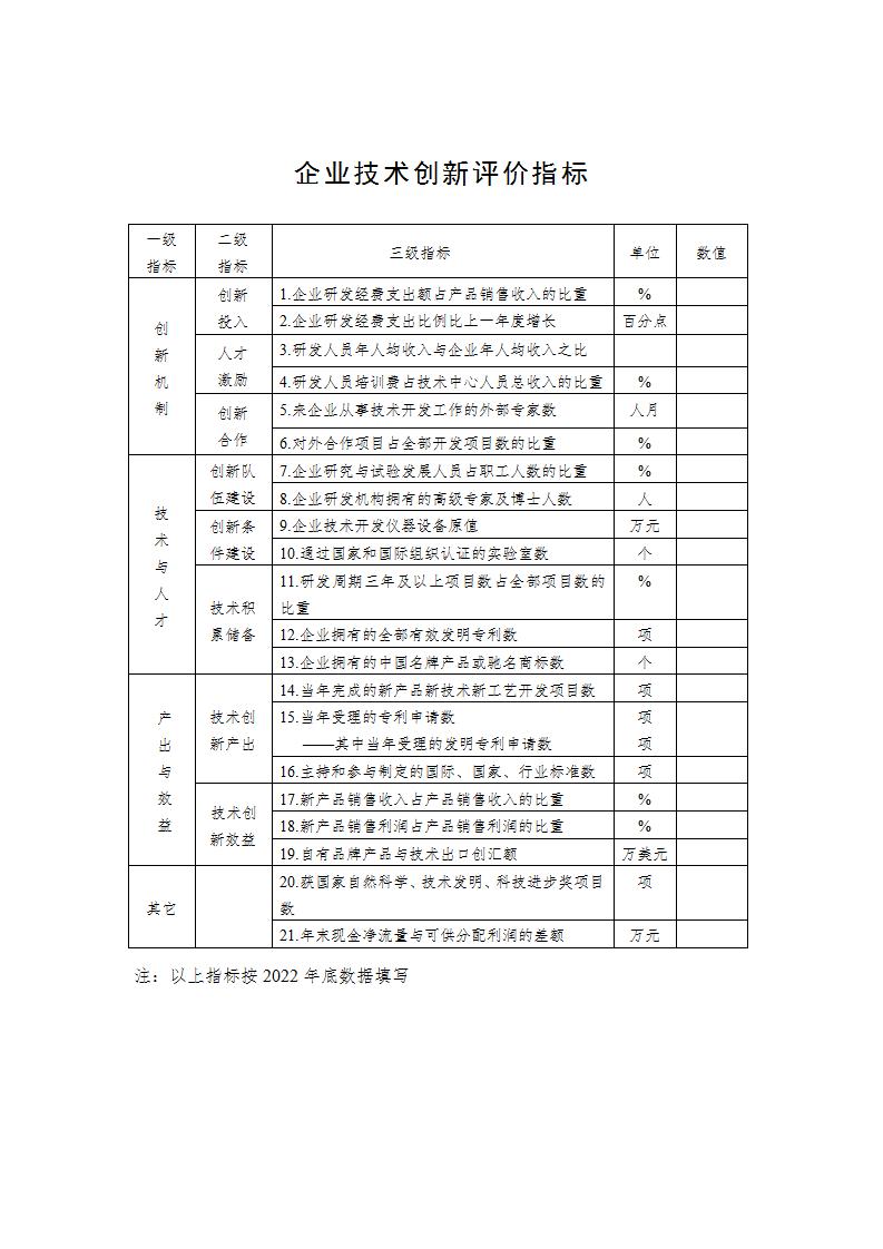 附件4國(guó)家技術(shù)創(chuàng)新示范企業(yè)_03.jpg