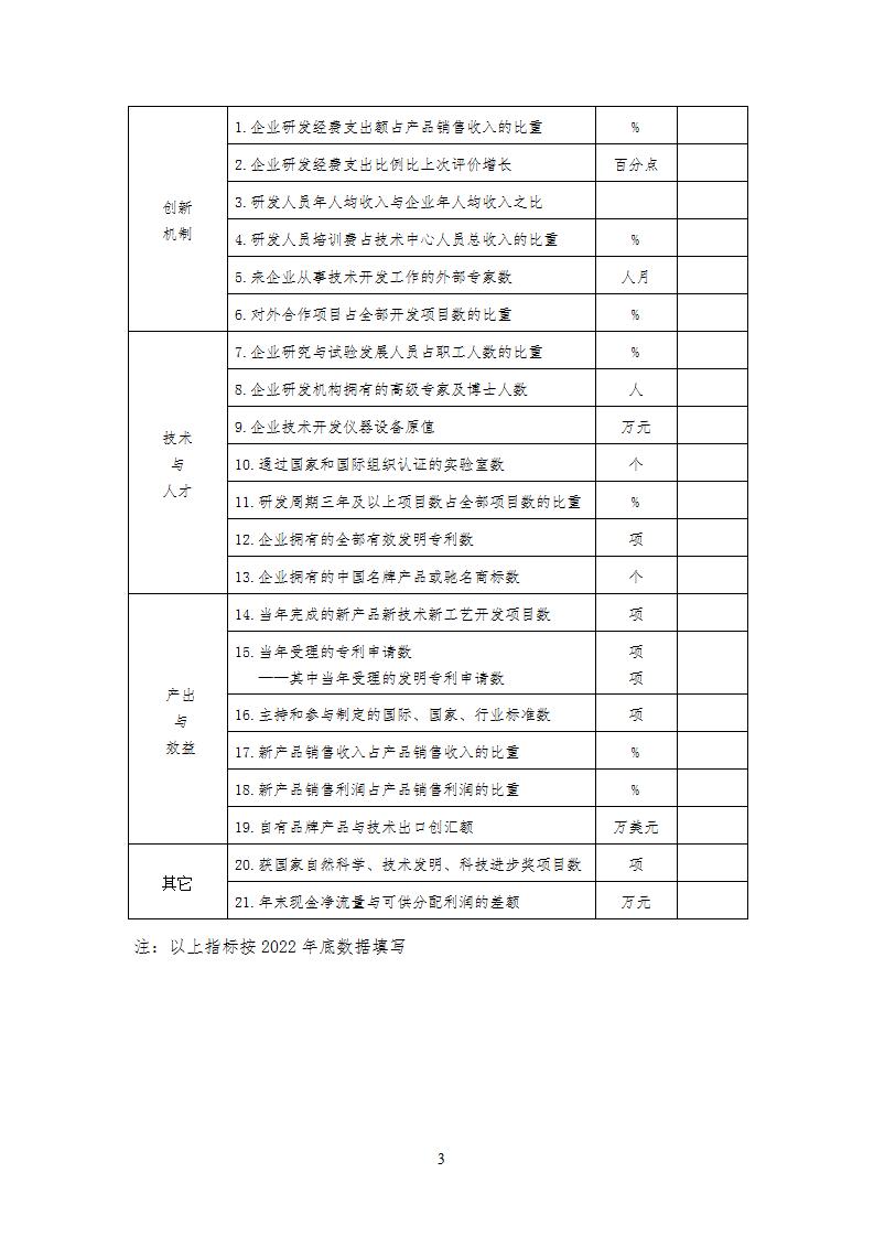 附件5國(guó)家技術(shù)創(chuàng)新示范企業(yè)_03.jpg