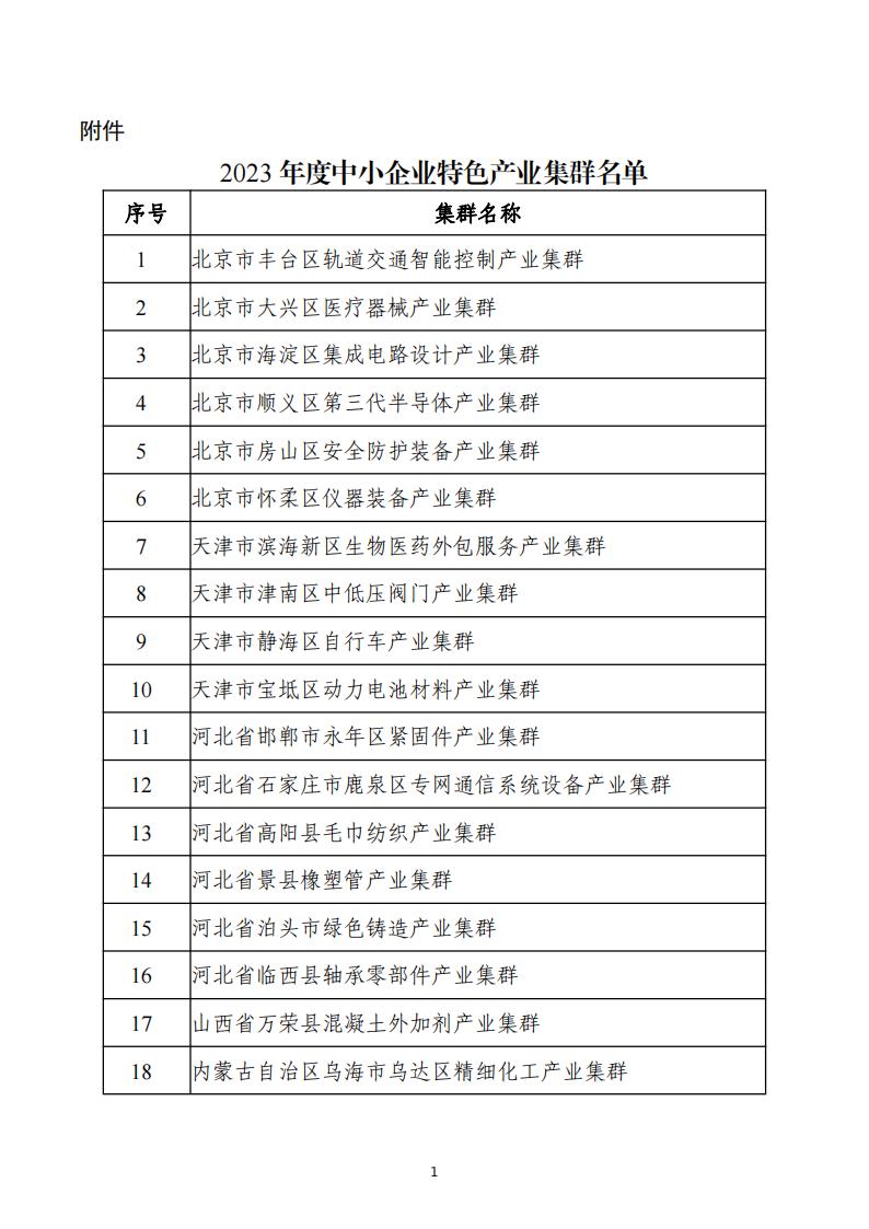 10-18中小企業(yè)集群_00.jpg