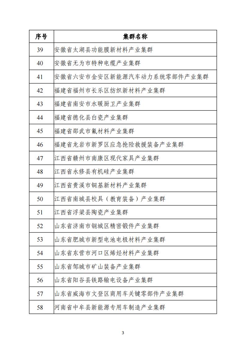 10-18中小企業(yè)集群_02.jpg