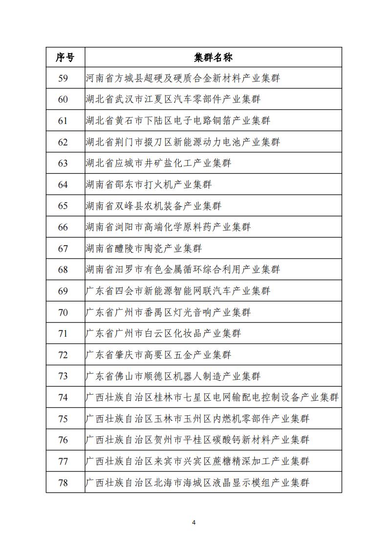 10-18中小企業(yè)集群_03.jpg