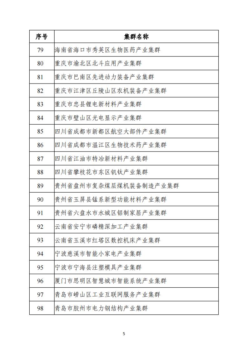 10-18中小企業(yè)集群_04.jpg