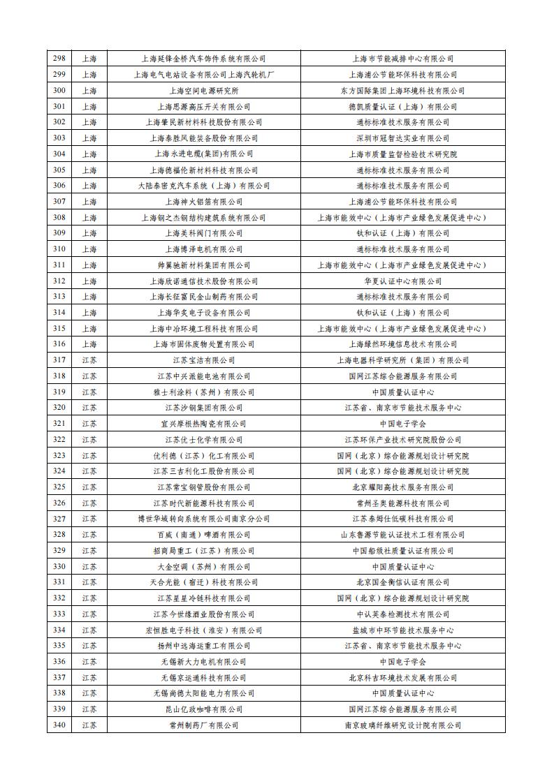 綠色工廠_07.jpg