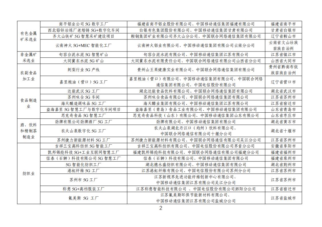 11-13 5g工廠_01.jpg