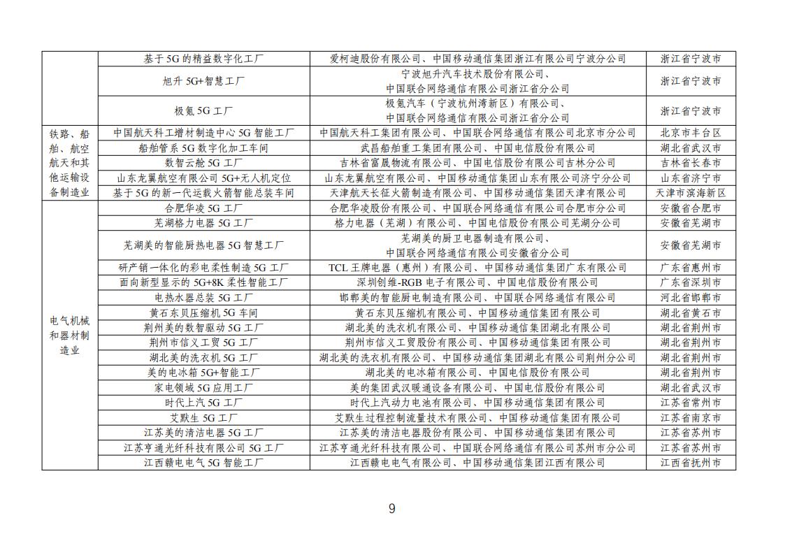 11-13 5g工廠_08.jpg