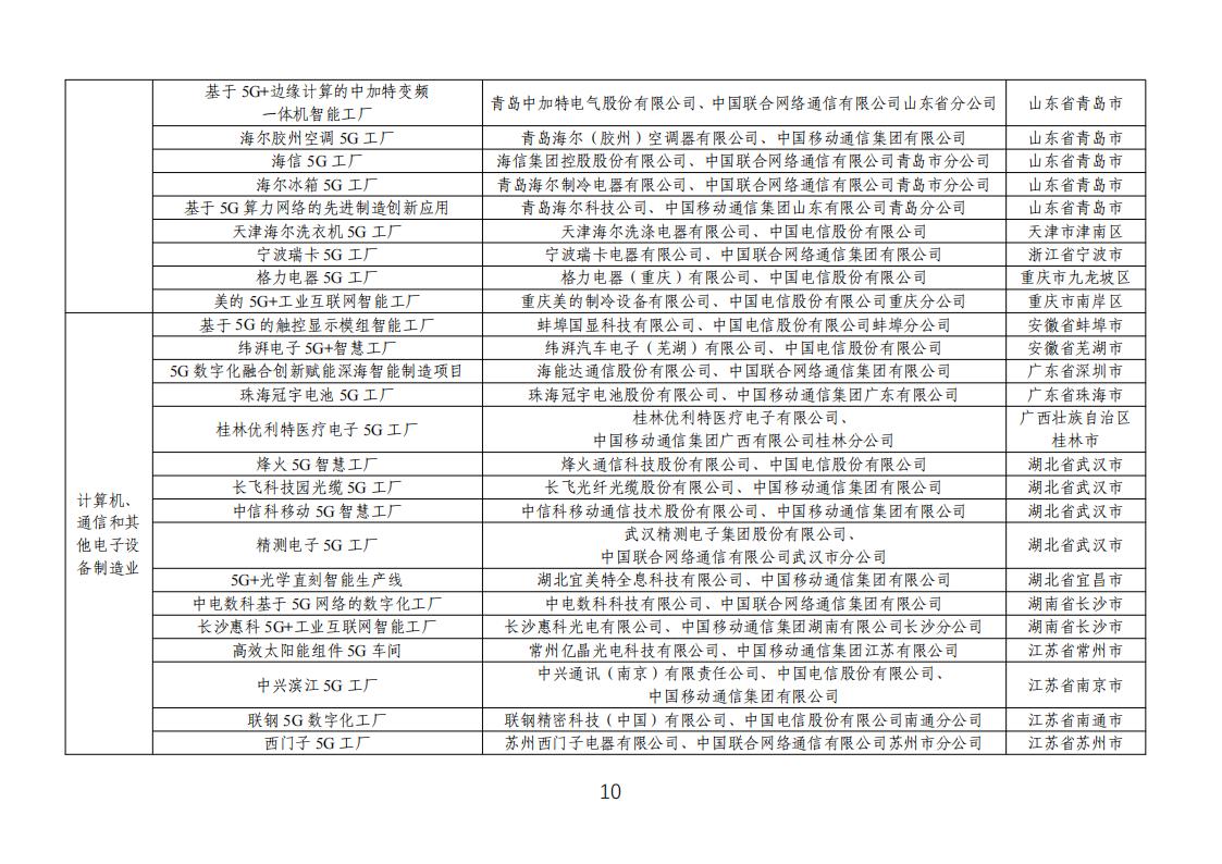 11-13 5g工廠_09.jpg