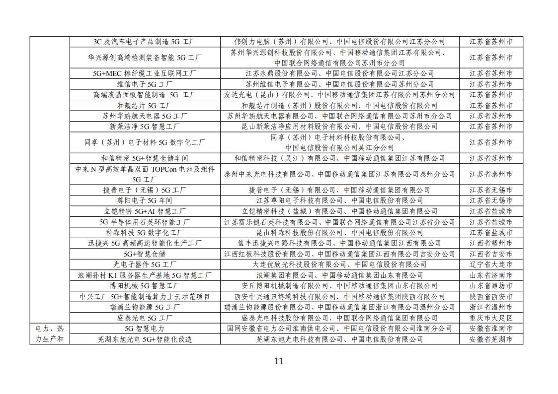 11-13 5g工廠_10.jpg