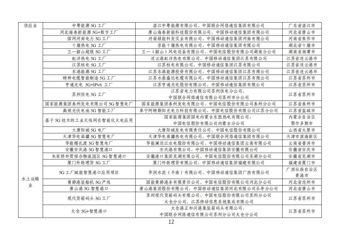 11-13 5g工廠_11.jpg