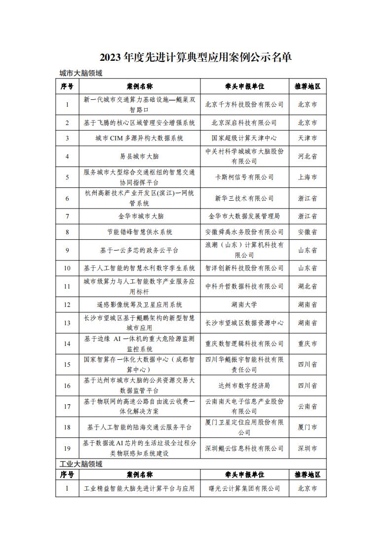 11-23先進(jìn)計(jì)算名單_00.jpg