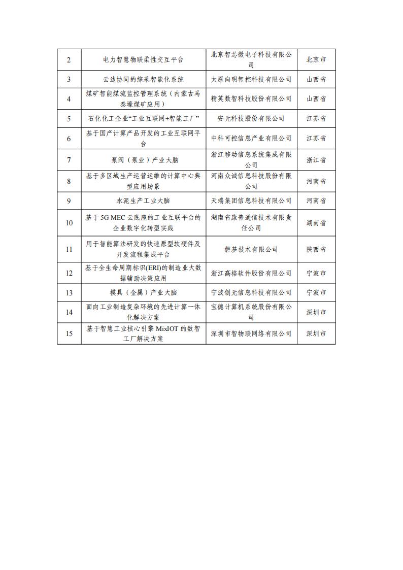 11-23先進(jìn)計(jì)算名單_01.jpg